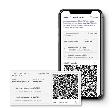 international smart health cards standard|VCI.